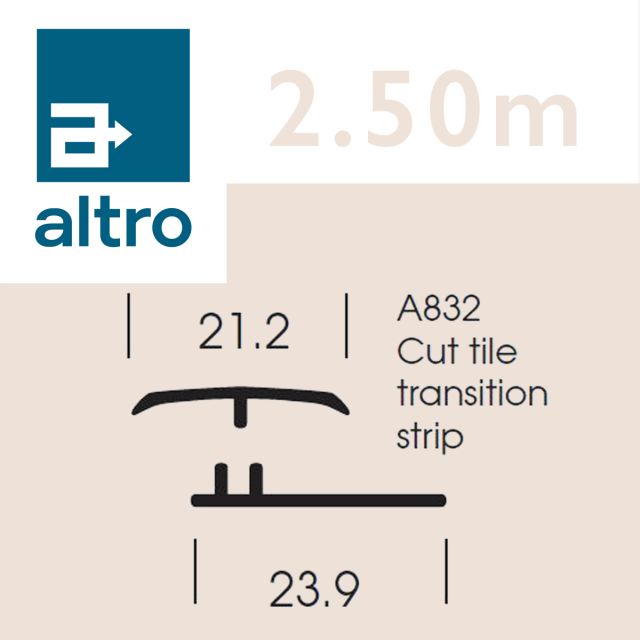 Altro Whiterock Satins Start and Edge trim - 223 Orchard - 2.5m