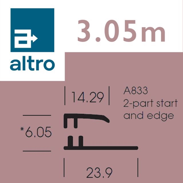 Altro Whiterock Satins Start and Edge trim - 231 Blush - 3m
