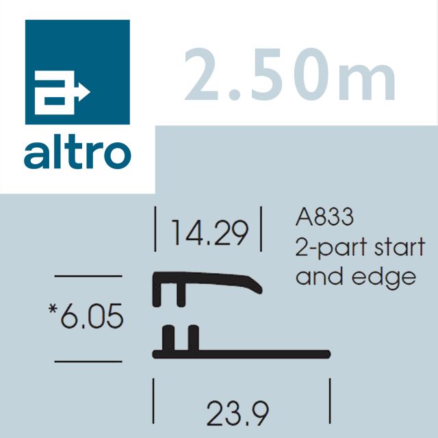 Altro Whiterock Satins Start and Edge trim - 228 Breeze - 2.5m