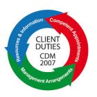 CDM Management